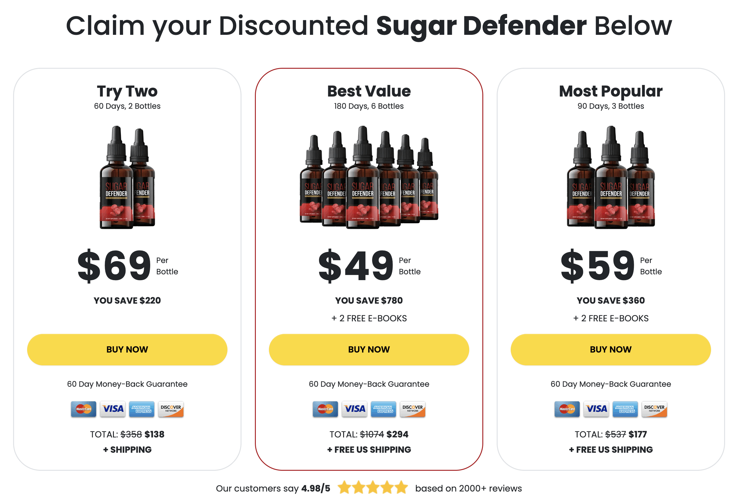 Sugar Defender Offer
